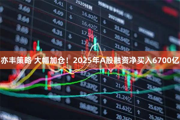 亦丰策略 大幅加仓！2025年A股融资净买入6700亿