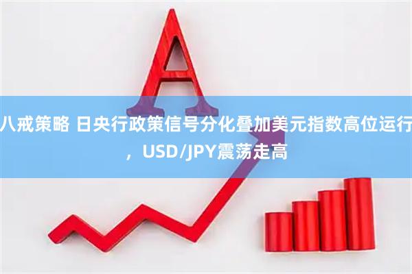 八戒策略 日央行政策信号分化叠加美元指数高位运行，USD/JPY震荡走高